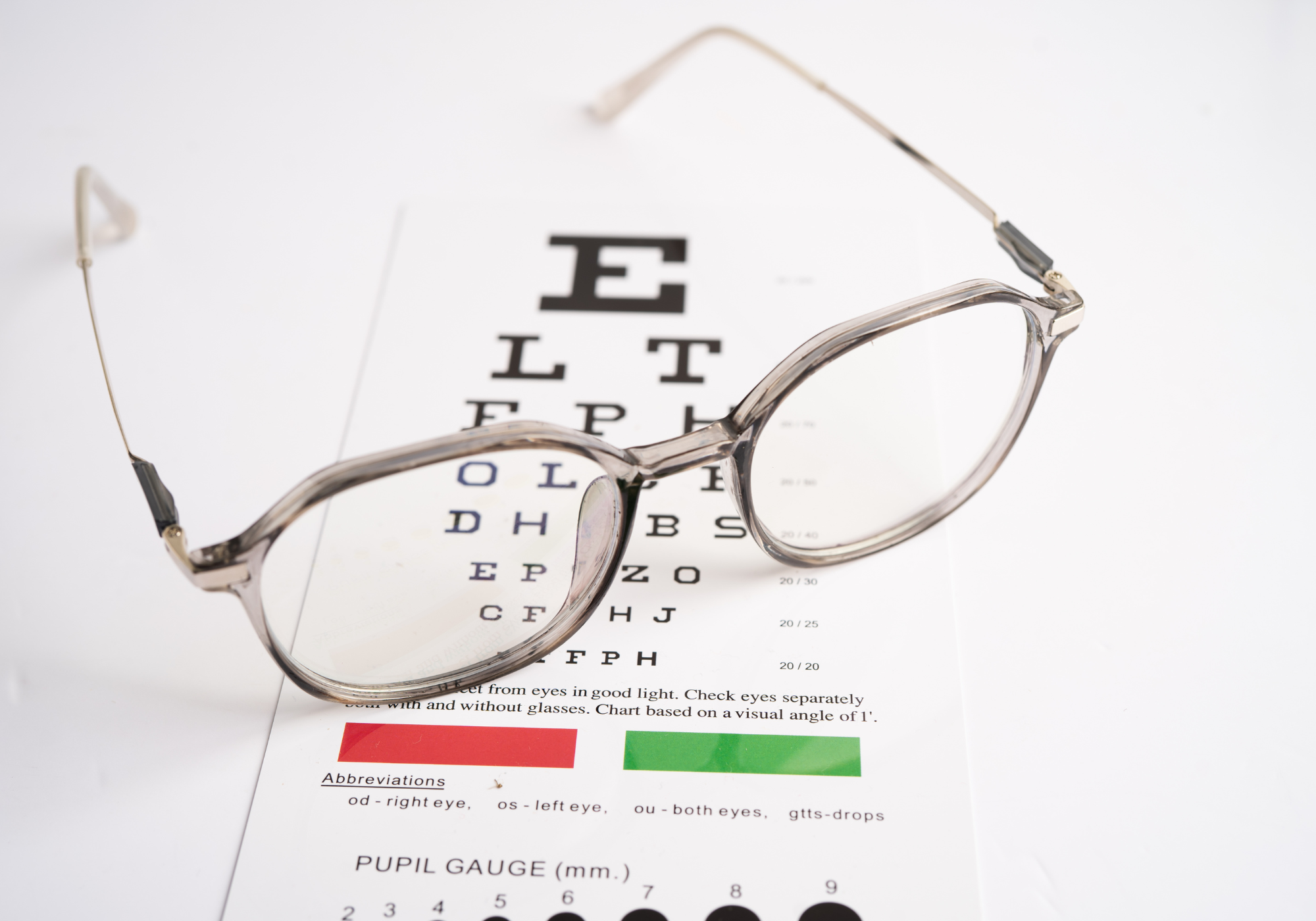 Sehkraft verbessern bei Glaukom-Risiko: Wie du aktiv Einfluss nimmst