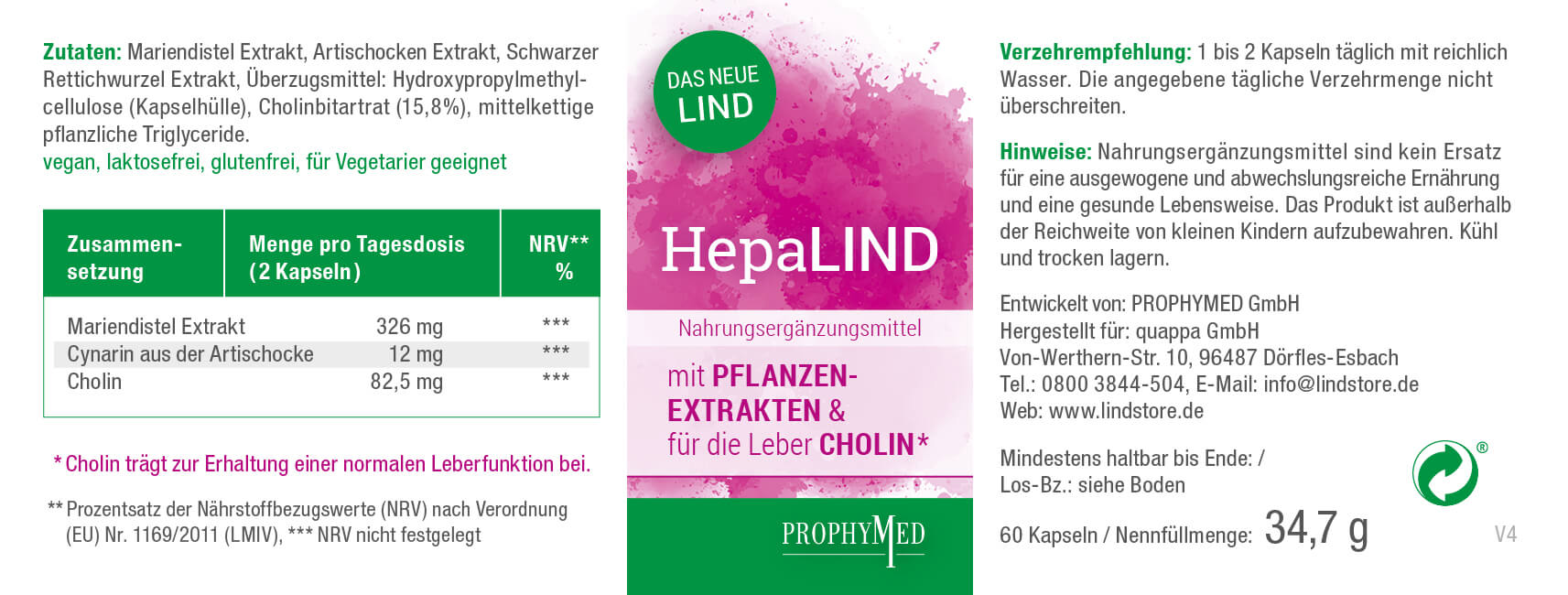 HepaLIND – Mit Cholin* zur Unterstützung einer normalen Leberfunktion seit 2015