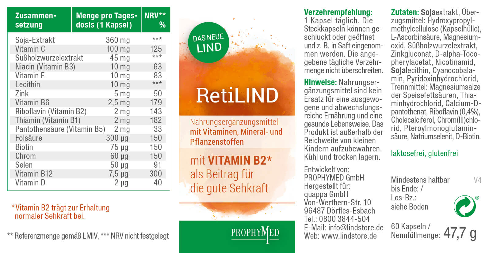RetiLIND – hochwirksamer Nährstoffkomplex mit Augenvitamine und Soja-Extrakt – 120.000.000 Sehzellen hat Dein Auge